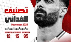 منتخب فلسطين الأكثر جمعا للنقاط في تصنيف الفيفا ويتقدم للمركز 95 عالميا