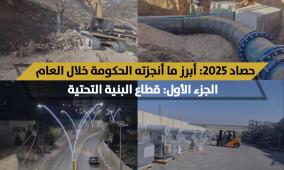 أبرز إنجازات الحكومة في قطاع البنية التحتية عام 2025