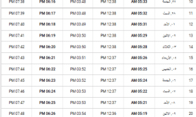 إمساكية رمضان 2026 في اليونان | موعد آذان الفجر والمغرب في أثينا وسالونيك وهرقلية
