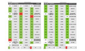 "الخارجية" ترحّب بقراري مجلس حقوق الإنسان بشأن عدم قانونية الاستيطان وحق شعبنا في تقرير مصيره