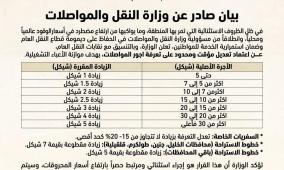 وزارة النقل والمواصلات: تعديل مؤقت على تعرفة المواصلات