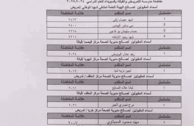 رابط نتائج المفاضلة الثانية حسب رقم الاكتتاب 2024 مفاضلات سوريا