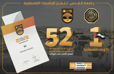 جامعة القدس تحافظ على المرتبة الأولى فلسطينيًا و52 عربيًا بحسب تصنيف QS للمنطقة العربية 2026