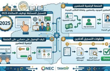 رابط التسجيل في مسابقة توظيف الأساتذة 2025 concours onec dz.. الدخول إلى حسابي في المنصة الرقمية للأساتذة وخطوات التقديم