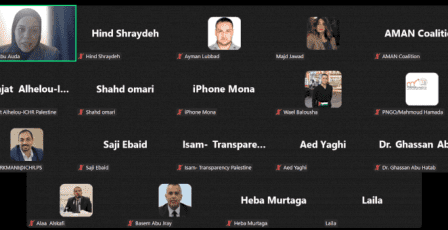 أمان يناقش قيود الاحتلال الإسرائيلي على المؤسسات الدولية وأثرها في تقليص الفضاء المدني في قطاع غزة