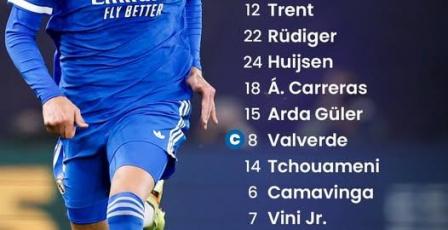 مشاهدة مباراة ريال مدريد وبنفيكا اليوم بث مباشر في دوري أبطال أوروبا 2026