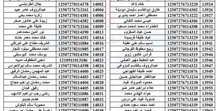 شركة البريقة تنشر أسماء المواطنين الذين لم يستلموا اسطوانات غاز الطهي في الزاوية | رابط استعلام غاز ليبيا 2026