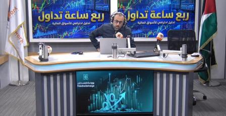 بين نيران الحرب وتقلبات الطاقة: تباين حاد في أسواق المال العالمية