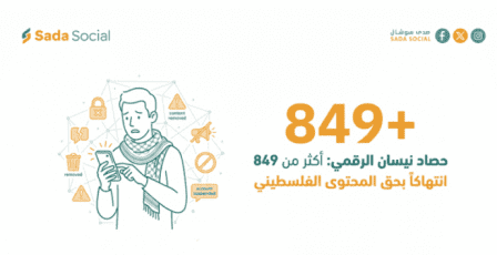 أكثر من 849 انتهاكاً بحق المحتوى الرقمي الفلسطيني في شهر نيسان المنصرم