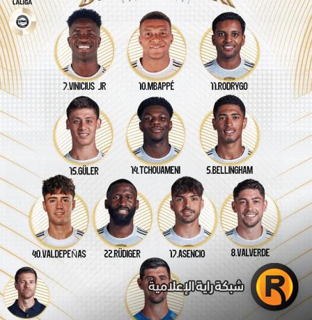 مشاهدة مباراة ريال مدريد وديبورتيفو ألافيس بث مباشر اليوم