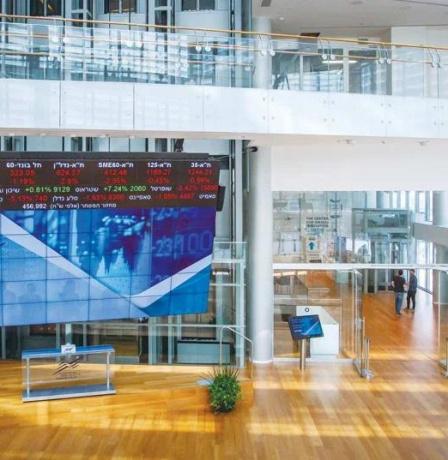  تراجع أسهم البنوك في بورصة تل أبيب وسط توترات إقليمية