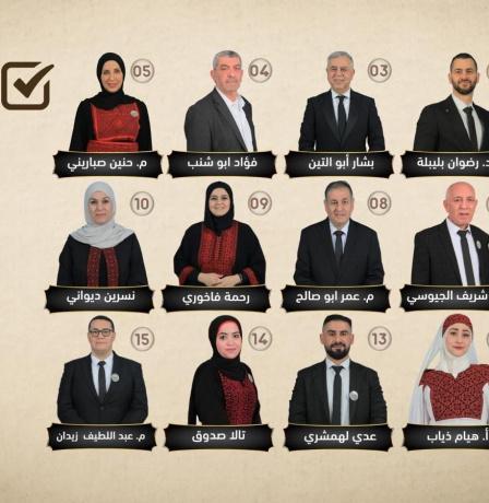 خاص| قائمة "المسار الجديد" في طولكرم.. برنامج انتخابي يركز على الاقتصاد ورفض الخصخصة