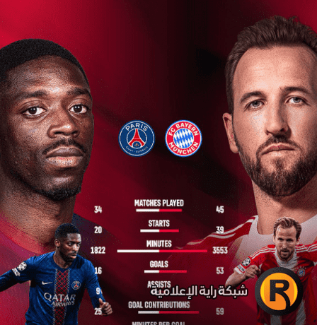 مشاهدة مباراة بايرن ميونخ وباريس سان جيرمان بث مباشر 2026