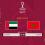 موعد مباراة المغرب والأردن في نهائي كأس العرب 2025