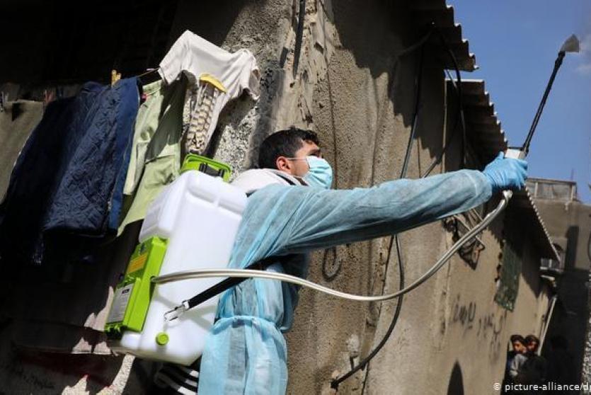 اجراءات وقائية من كورونا 