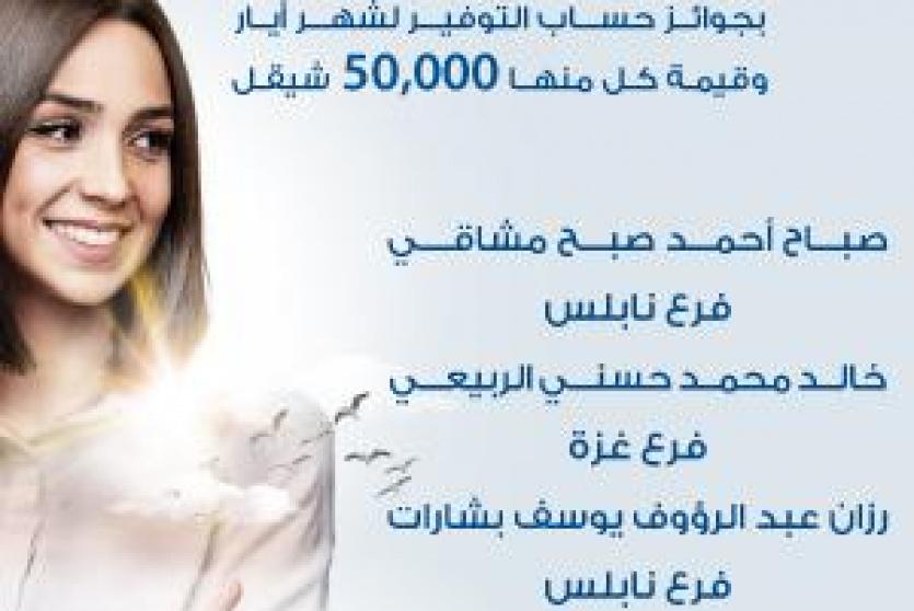بنك الإسكان - فلسطين يعلن عن الفائزين بجوائز حسابات التوفير لشهر أيار 2021