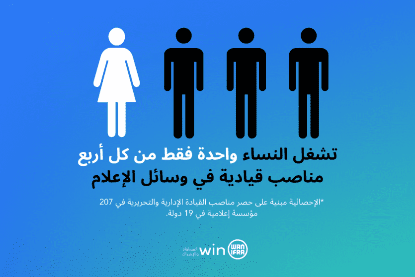 بمبادرة من برنامج " WIN".. قياديات في الإعلام من حول العالم يطلقن تعهداً لتحقيق المساواة الجندرية في اليوم العالمي للمرأة