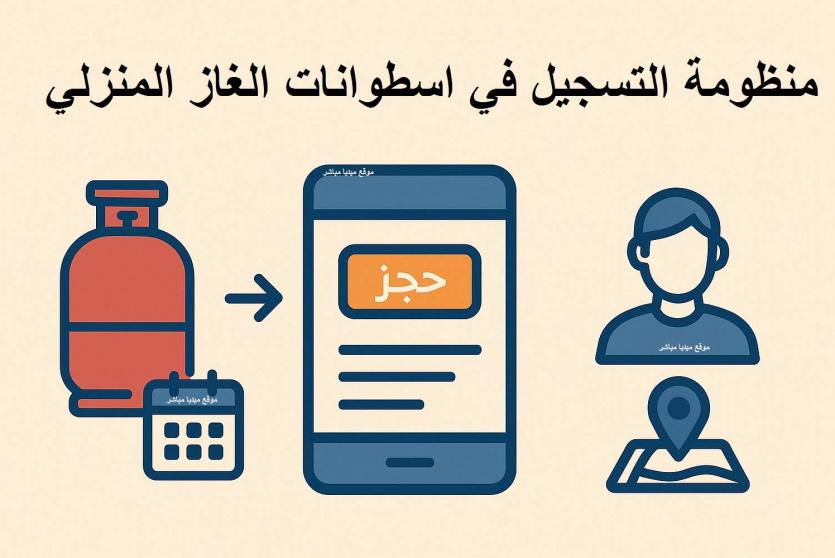 bmc brega .ly رابط الحجز