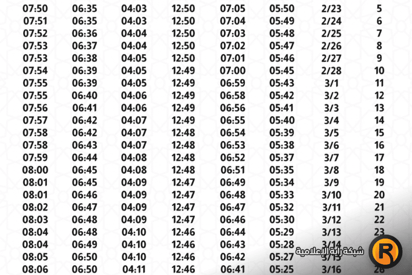 امساكية الاردن رمضان 2026