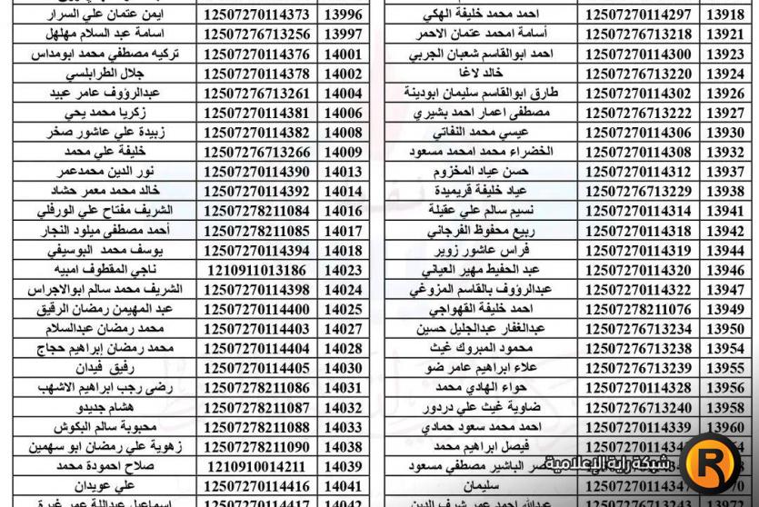 رابط استعلام غاز البريقة