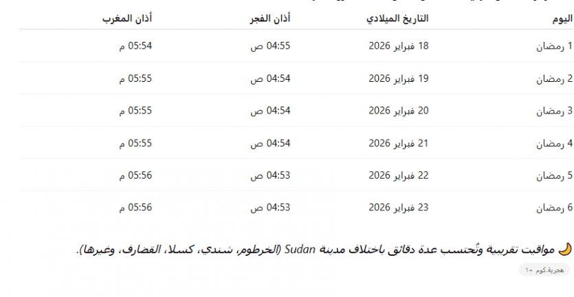 امساكية رمضان في السودان 2026