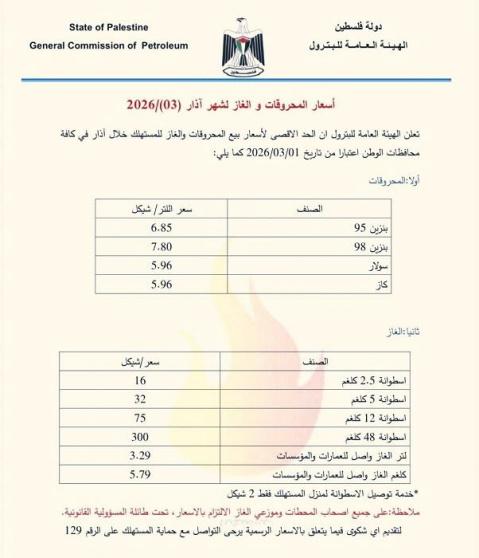 أسعار المحروقات فلسطين 2026