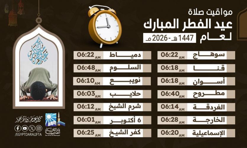 توقيت صلاة عيد الفطر 2026 في مصر الساعة كم