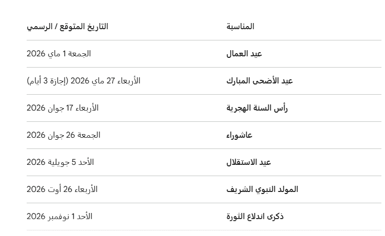 رزنامة العطل الرسمية في الجزائر لعام 2026