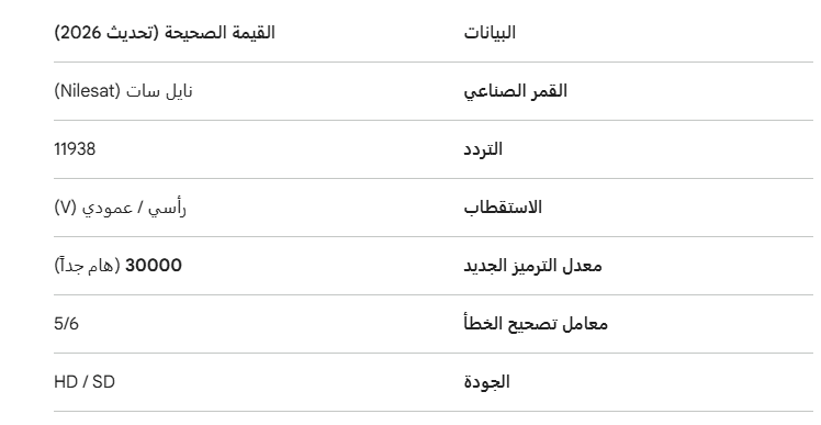 تردد قناة Mix بالعربي على نايل سات